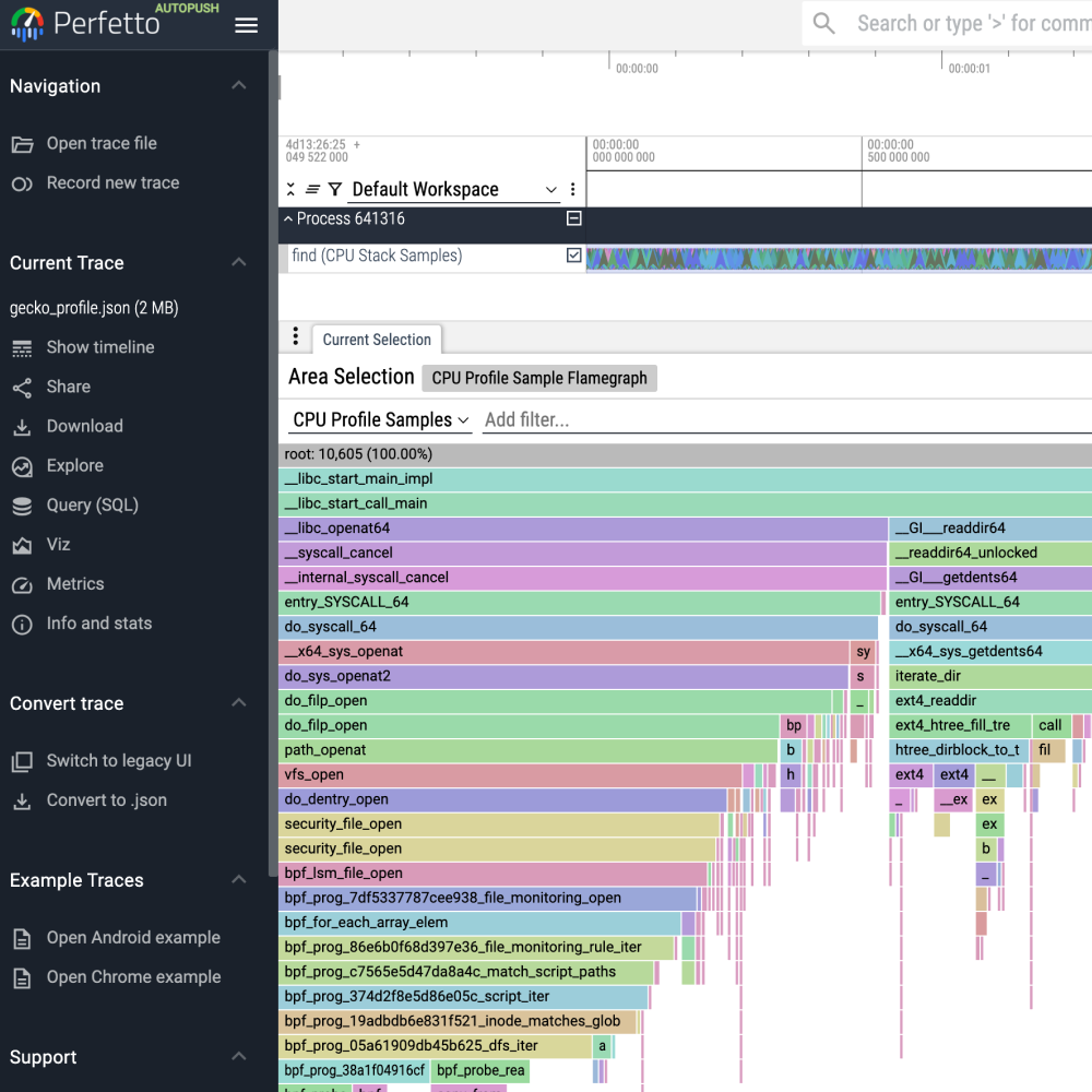 App Launch Time Analysis preview